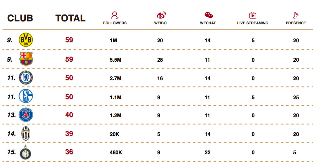 Schermata-2017-02-23-alle-18.04.22