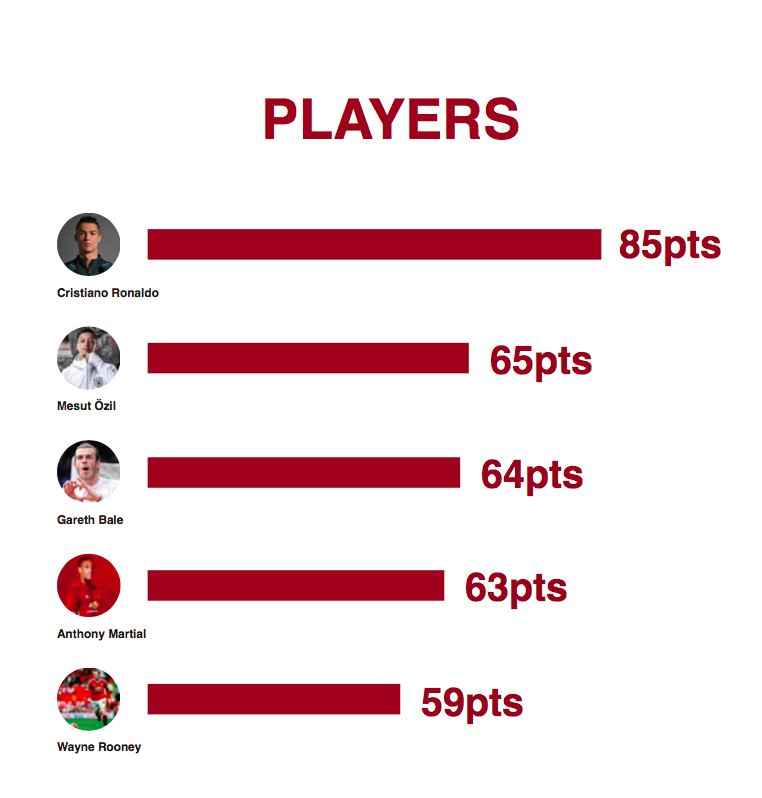 Schermata-2017-02-23-alle-18.04.38