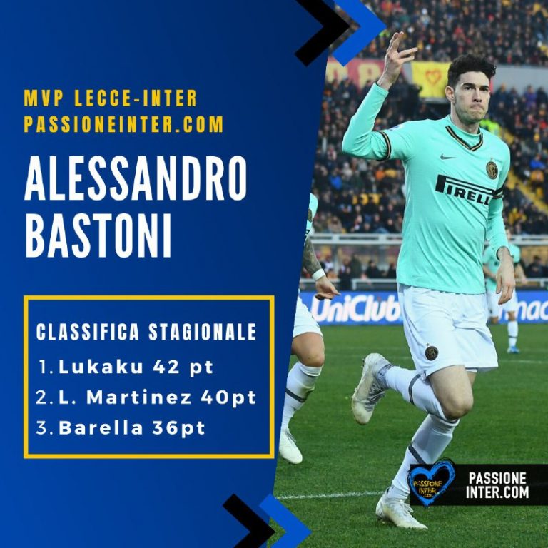 MVP Passioneinter – Bastoni vince ed entra in top ten. Brozovic e de Vrij guadagnano terreno
