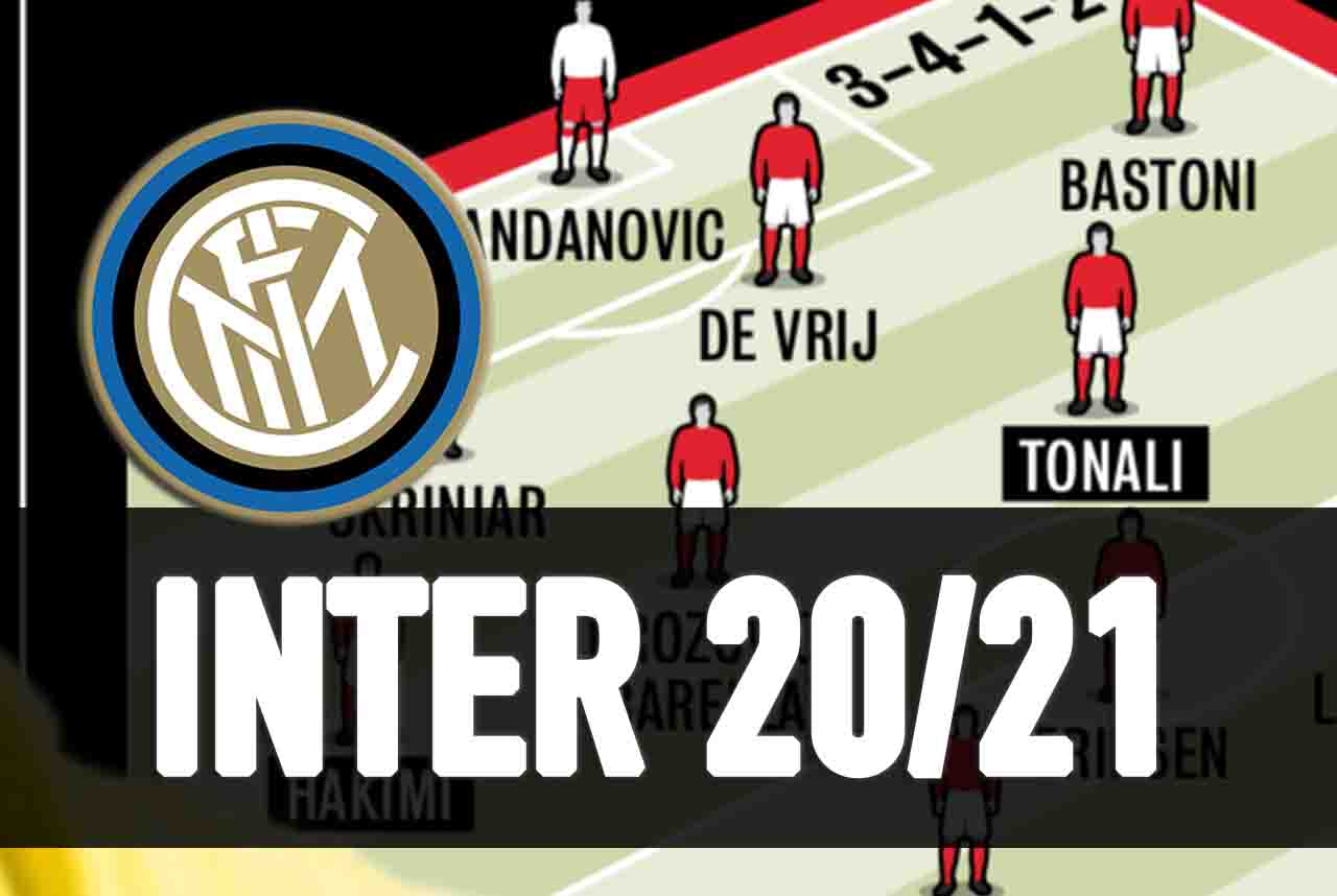 Calciomercato Inter