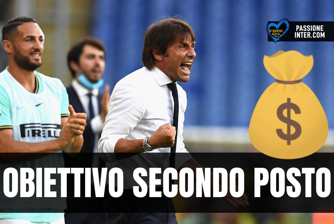 Conte Inter