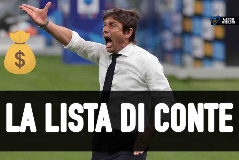 Calciomercato Inter