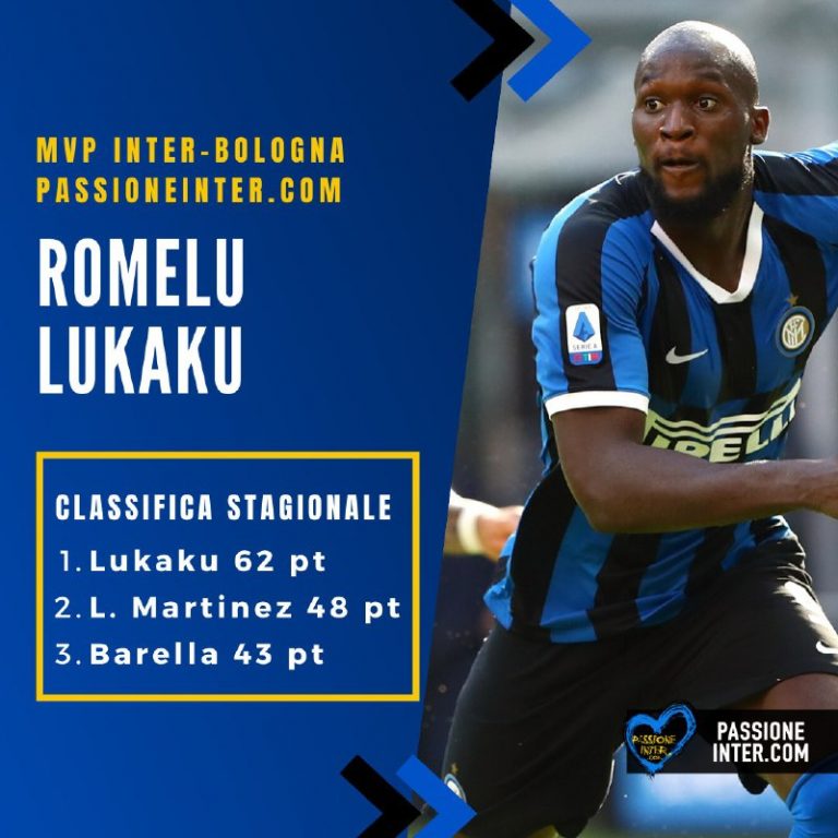 MVP Passioneinter – Inter-Bologna, Lukaku fa il vuoto in testa. Young entra in top ten, Handanovic scavalca Sensi