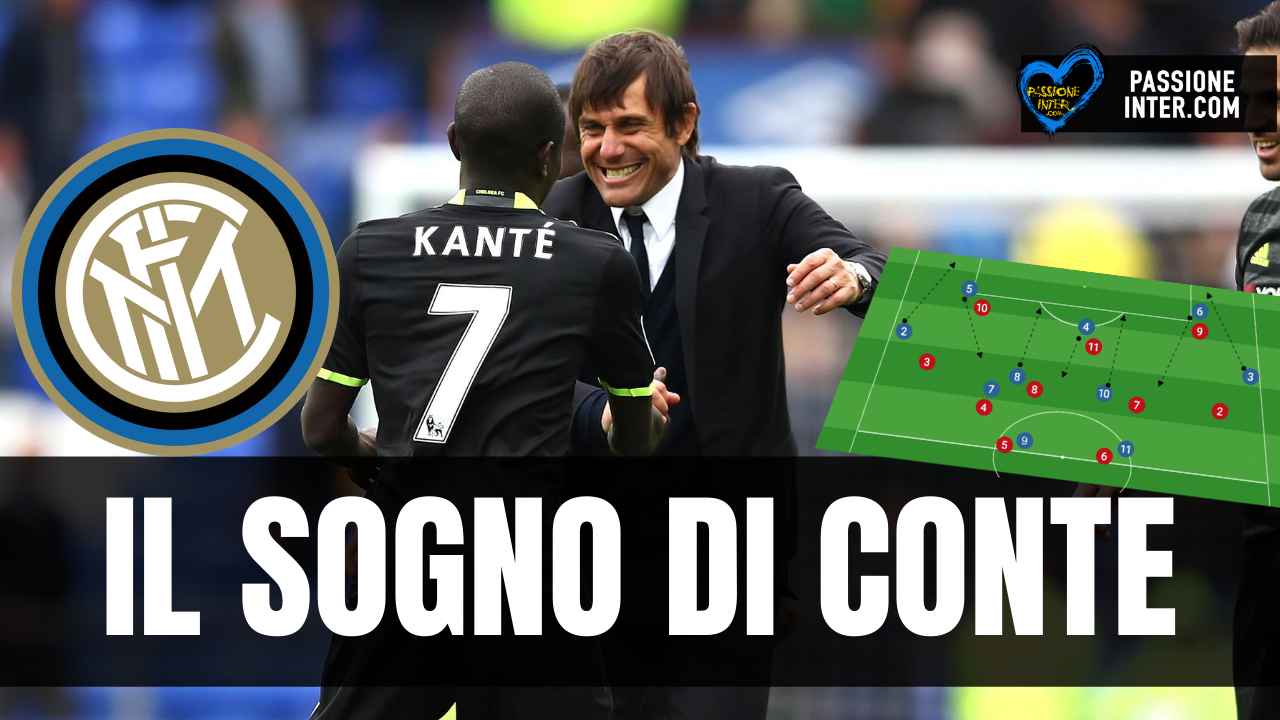Kante Inter