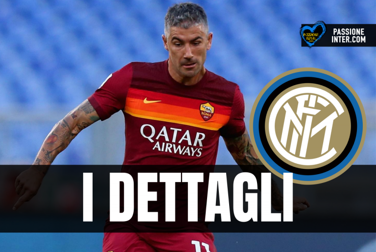 Kolarov Inter