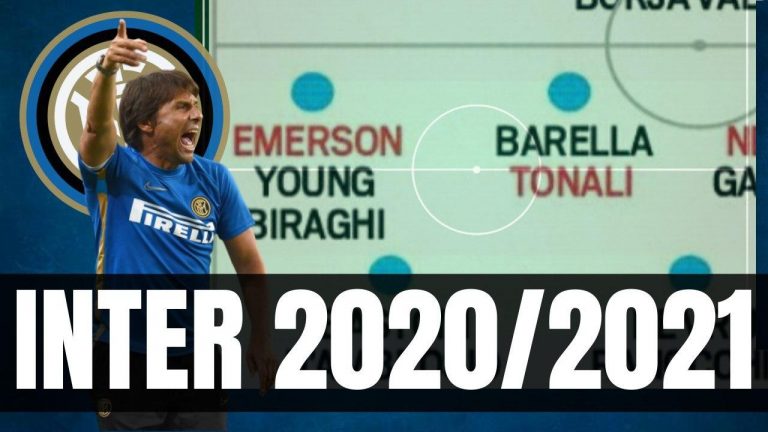 calciomercato Inter 2020/2021