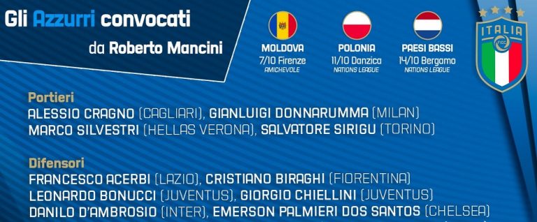 Nazionali – Mancini convoca tre nerazzurri. Chiamata in Under 21 per Bastoni e Pinamonti