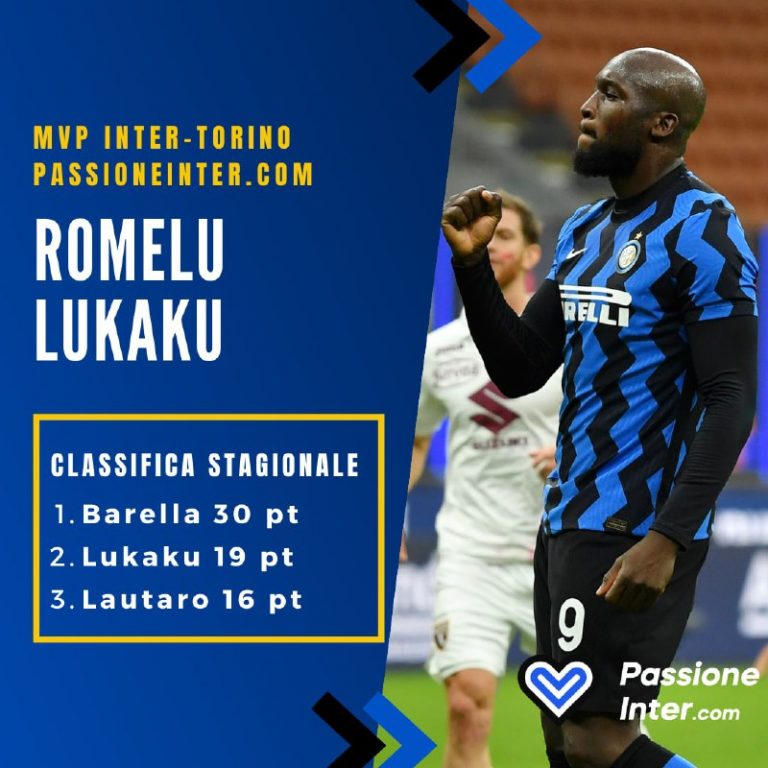 MVP PassioneInter – Inter-Torino, Lukaku si riprende il secondo posto. Barella in fuga, Sanchez ai piani alti