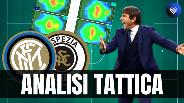 Inter Spezia analisi
