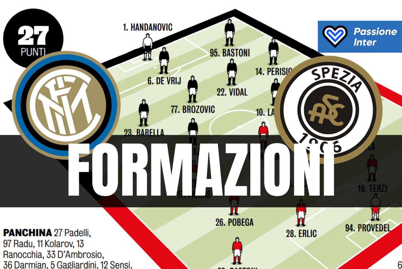 Inter Spezia formazioni