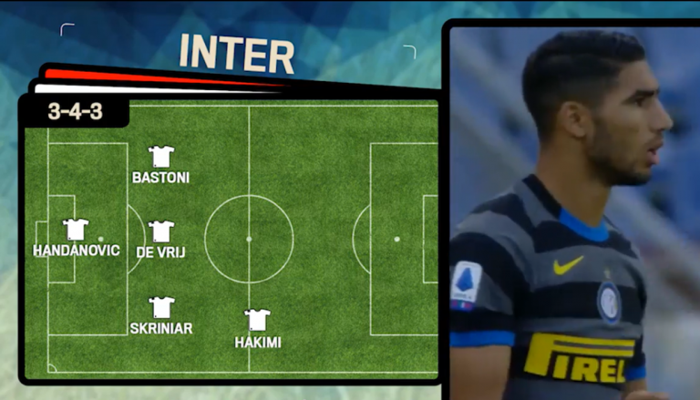 inter verona formazione