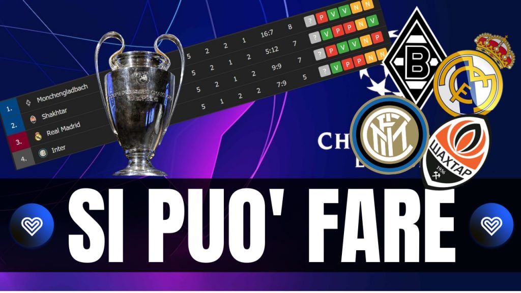 VIDEO – Champions League, l’Inter si qualifica agli ottavi se… I tifosi ci credono!