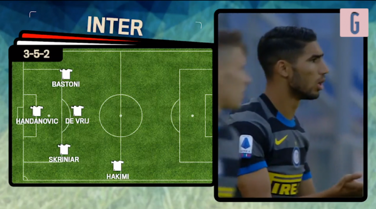 formazione Inter