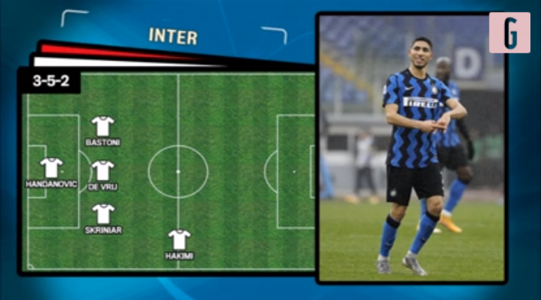 Juve-Inter formazioni