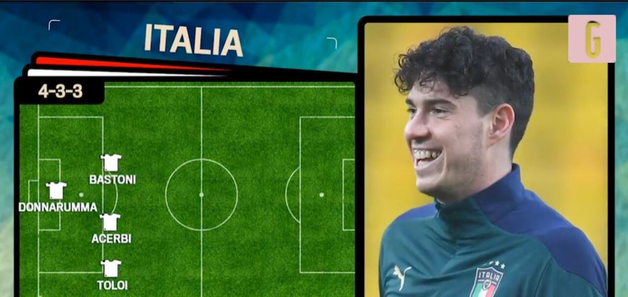 Lituania Italia probabili