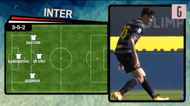 Inter Atalanta formazioni