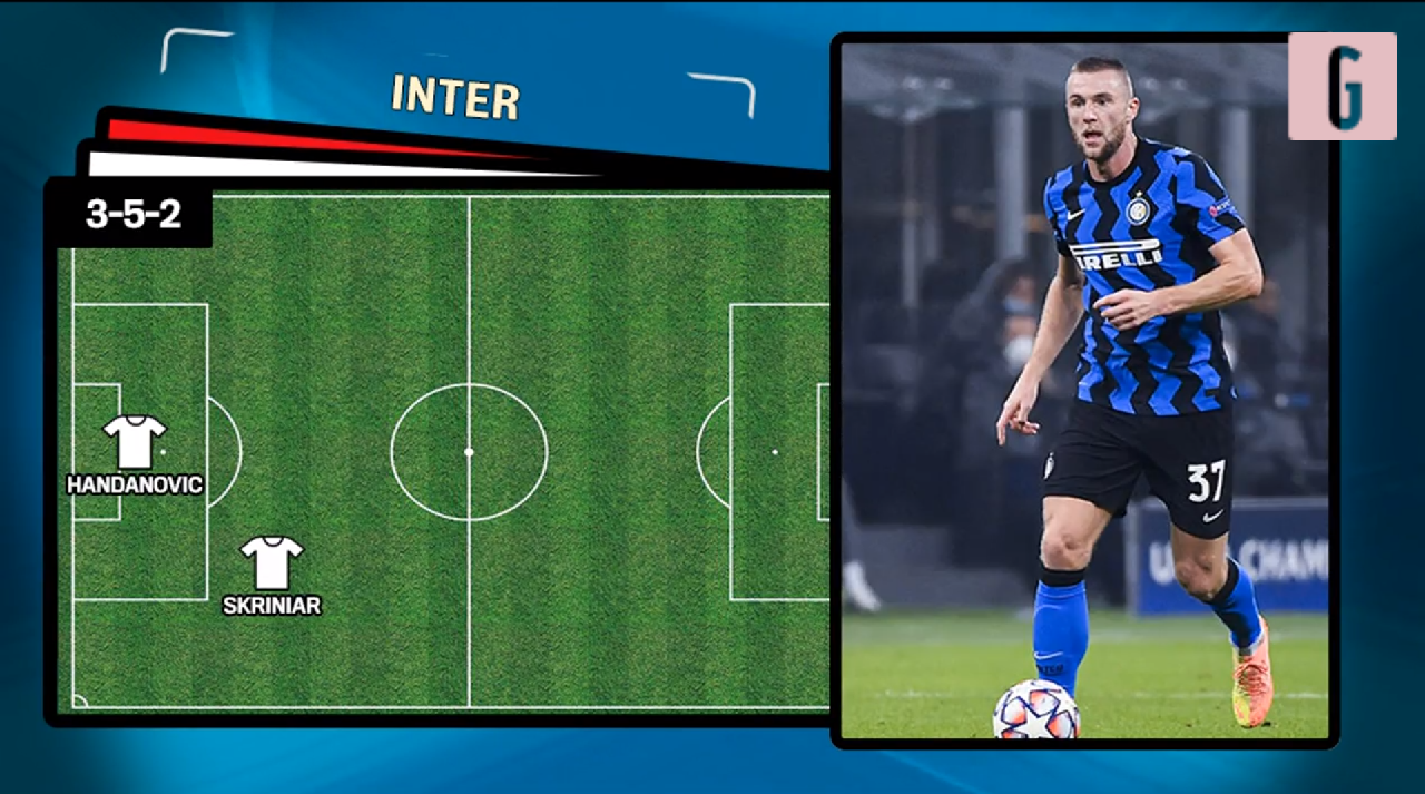 formazioni Bologna Inter