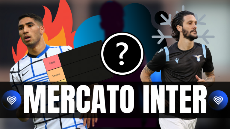 VIDEO – 10 nomi (+ uno a sorpresa) caldi del calciomercato Inter: da Hakimi a Luis Alberto
