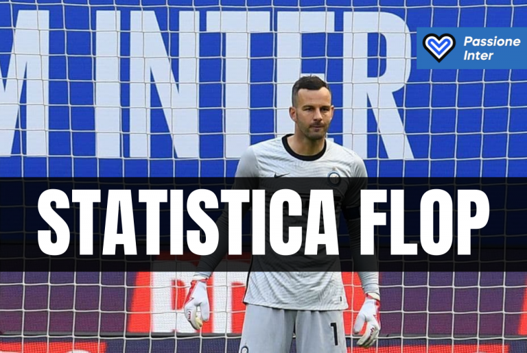 Handanovic Inter