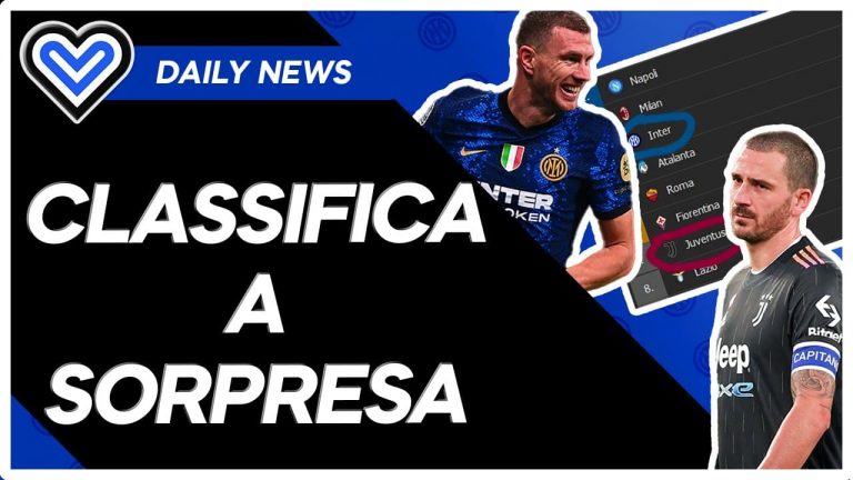 VIDEO – Chi vince lo Scudetto 2021/2022 secondo l’ALGORITMO