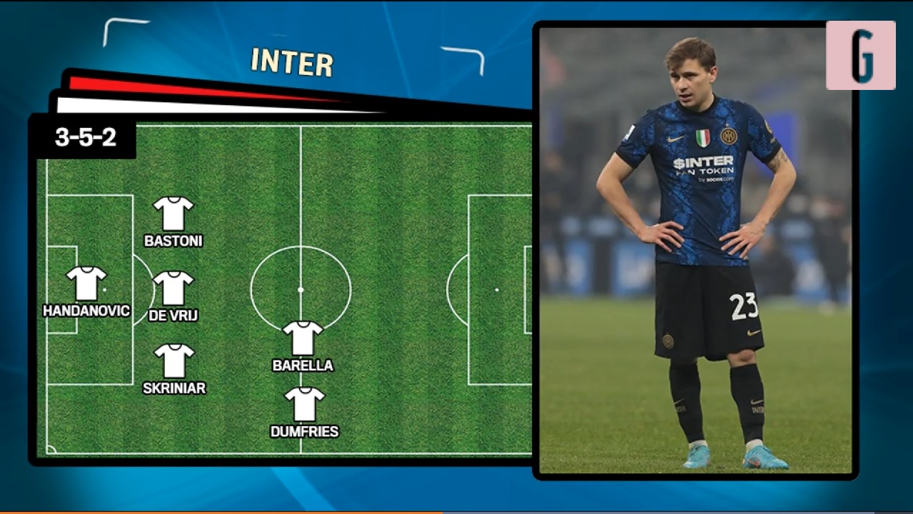 formazioni Cagliari Inter