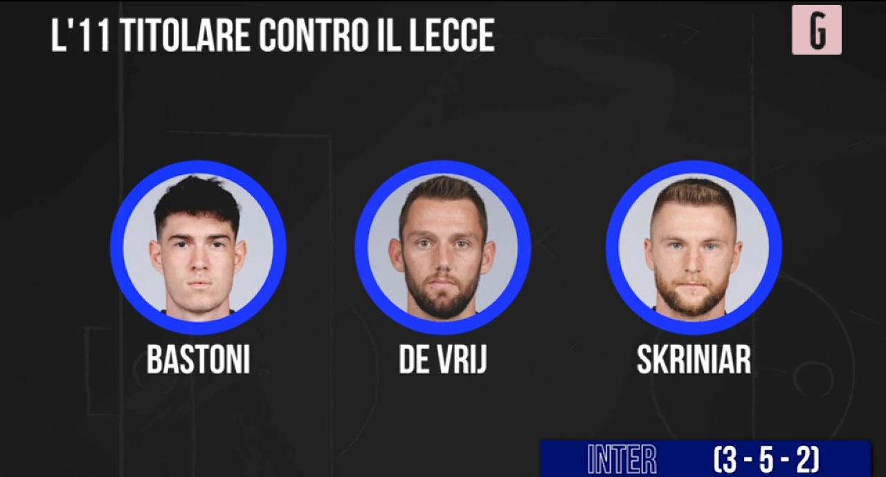 formazioni Lecce Inter
