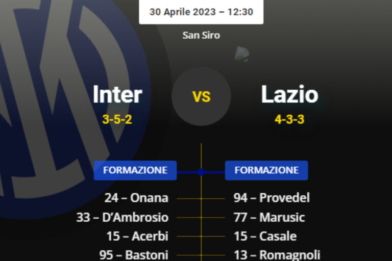 Inter-Lazio, le probabili formazioni: Inzaghi prepara alcune scelte a sorpresa