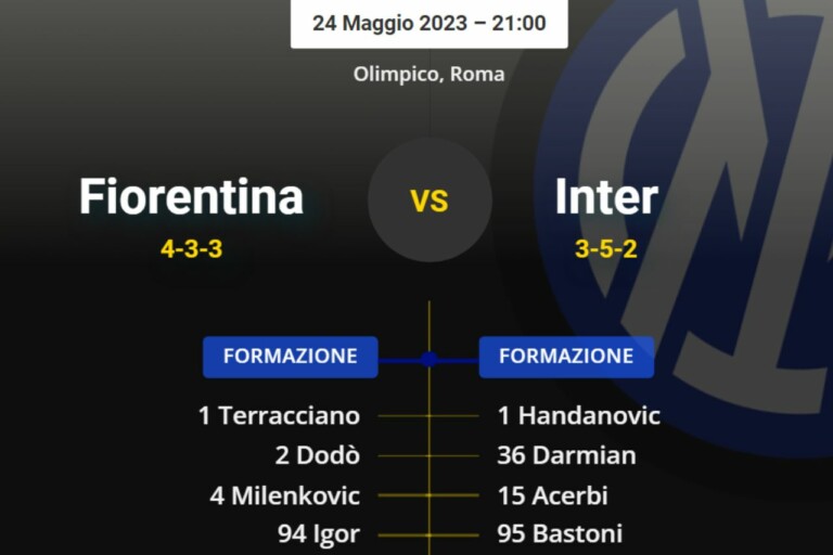 Finale Coppa Italia, probabili formazioni Fiorentina-Inter: Inzaghi ha deciso