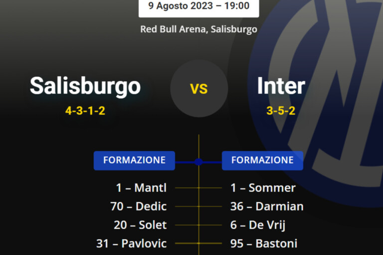 Salisburgo-Inter 3-4, la cronaca: tanti gol, ma difesa ballerina