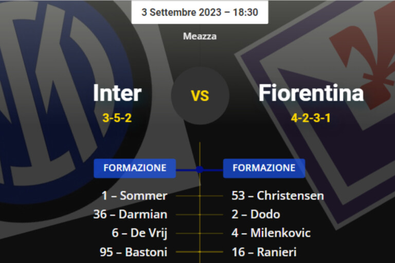 Inter-Fiorentina, le formazioni UFFICIALI: nessuna sorpresa per Inzaghi