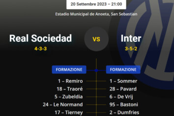 Inter-Real Sociedad, le formazioni ufficiali