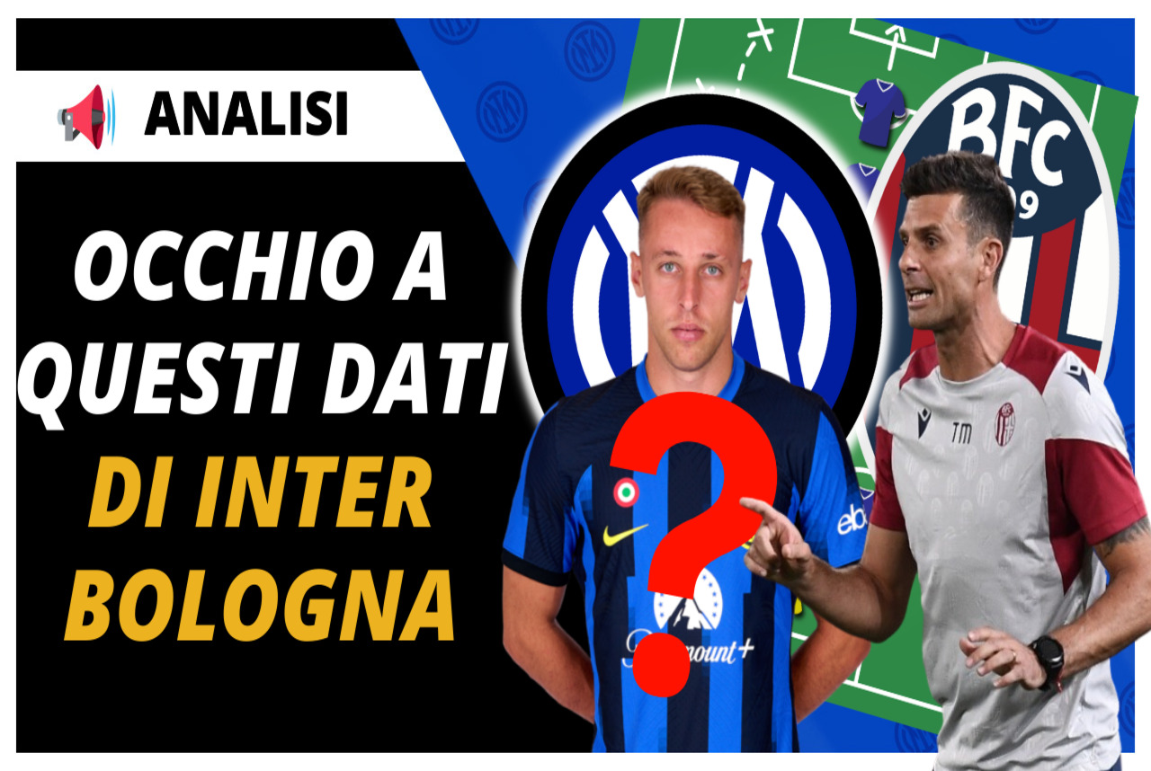 VIDEO - Inter-Bologna: ultimissime, tattica e Serie A
