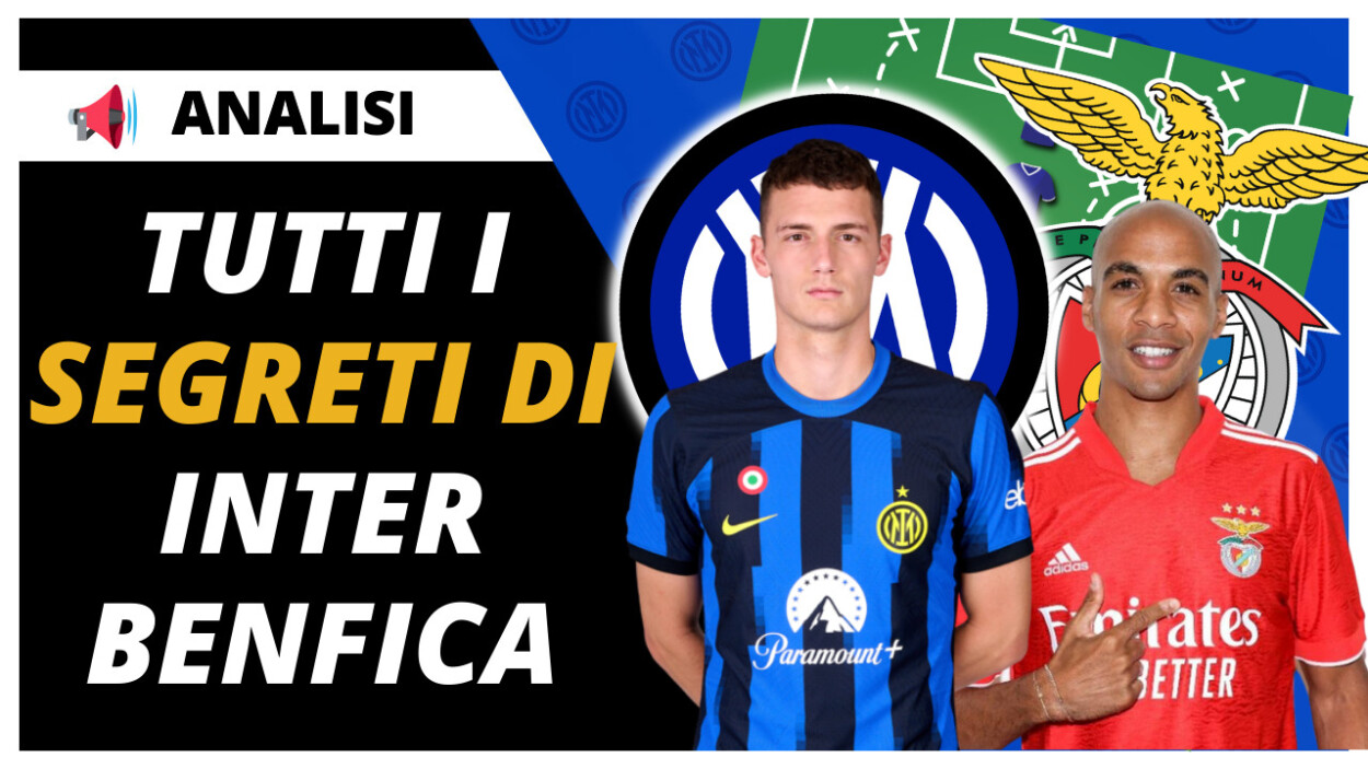 VIDEO – OCCHIO alla NOVITÀ! INTER-BENFICA: analisi totale, formazioni e Preview
