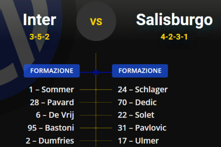 Inter-Salisburgo, le formazioni UFFICIALI: Inzaghi ne cambia 5. Struber sorprende