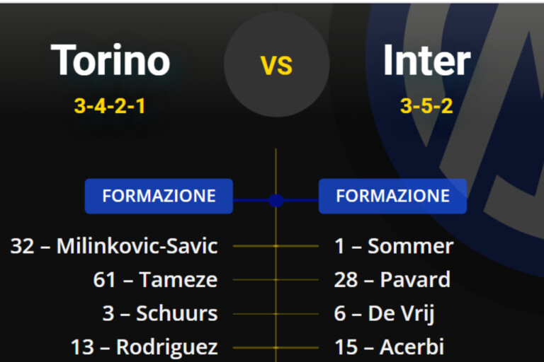 Torino-Inter, le probabili formazioni: due cambi in vista per Inzaghi