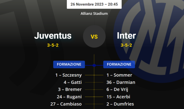 probabili formazioni juventus inter