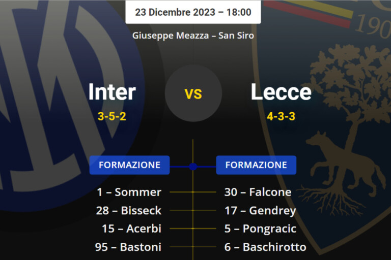 Inter-Lecce, le formazioni UFFICIALI: la scelta di Inzaghi in attacco