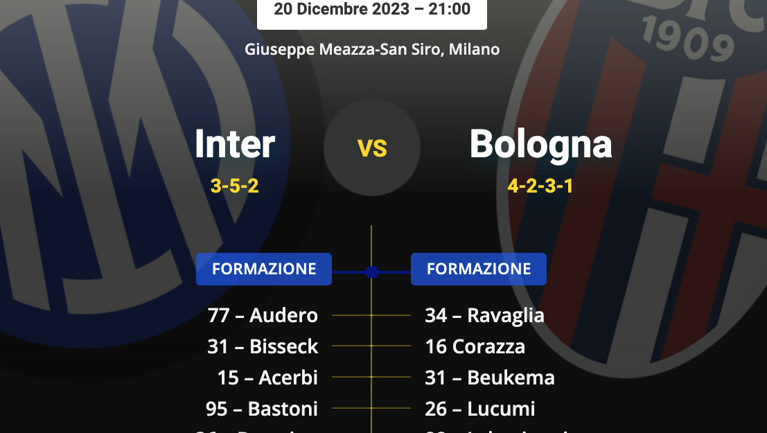 InterBologna, le formazioni UFFICIALI