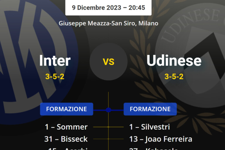 Inter-Udinese, le formazioni UFFICIALI: Inzaghi SORPRENDE in difesa