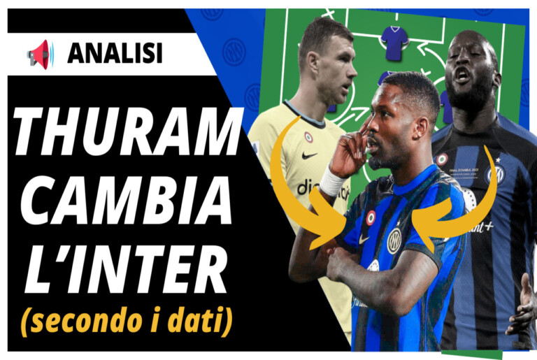 VIDEO – Perché THURAM è PIÙ FORTE di Dzeko e Lukaku all’INTER (secondo i dati)