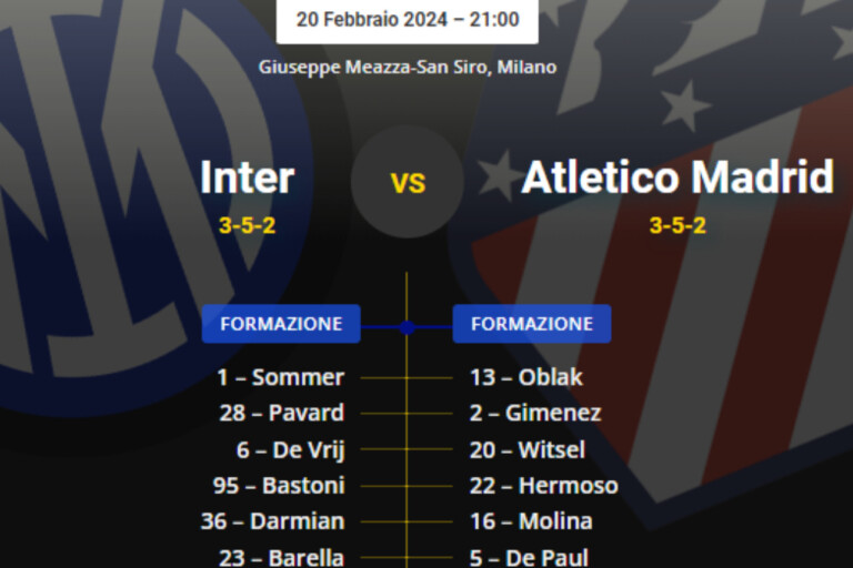 Inter-Atletico Madrid, probabili formazioni: due variazioni e un dubbio per Inzaghi