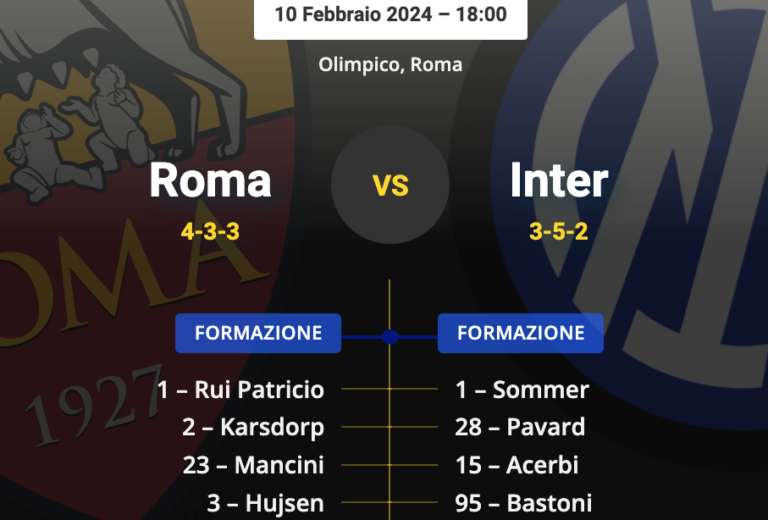 Roma-Inter, le FORMAZIONI UFFICIALI: Inzaghi con i fedelissimi, De Rossi sorprende