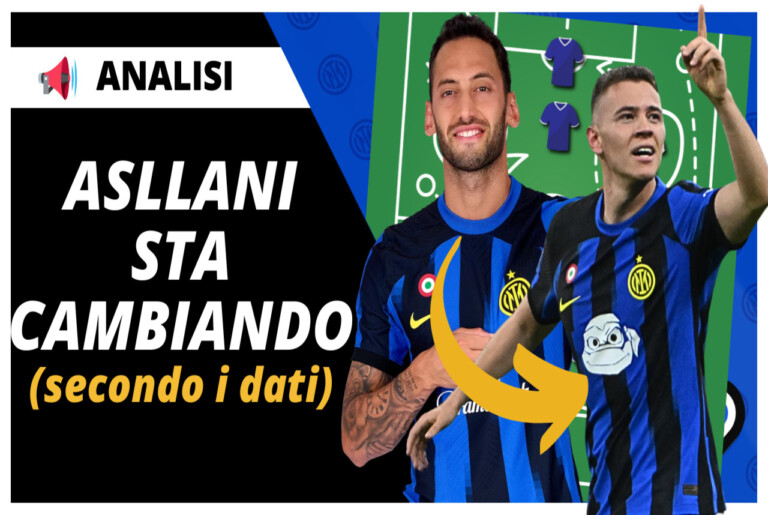 VIDEO – Che succede con ASLLANI se parte Calhanoglu: aggiornamento calciomercato Inter