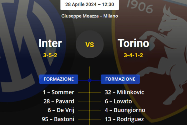 Inter-Torino, le formazioni UFFICIALI: la scelta di Inzaghi per sostituire Acerbi e Dimarco