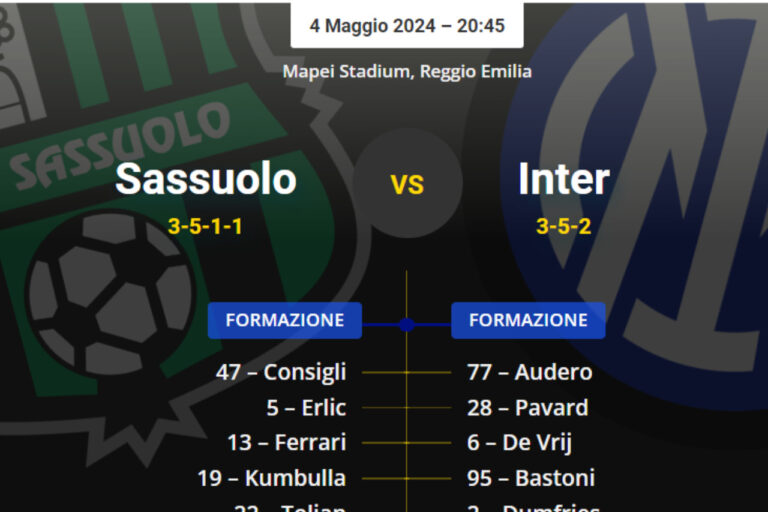 Sassuolo-Inter, le formazioni UFFICIALI: ampio turnover per Inzaghi