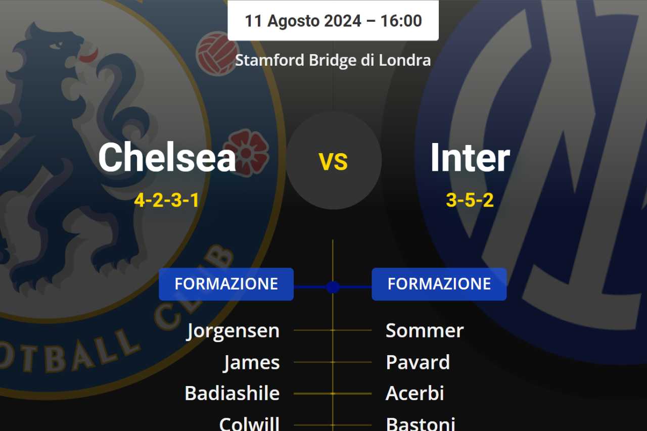 Le probabili formazioni di Chelsea-Inter: la scelta su Lautaro