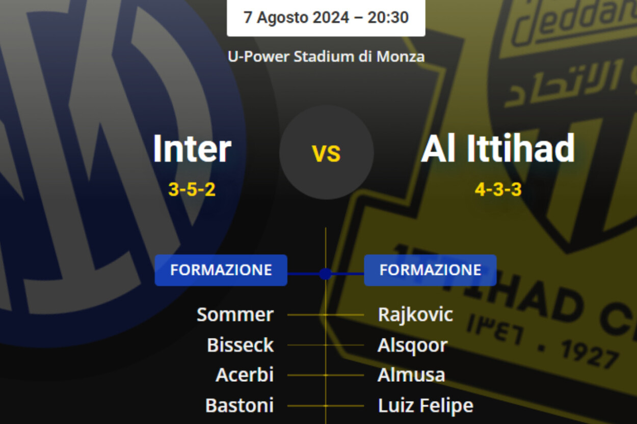 Le formazioni UFFICIALI di Inter-Al Ittihad: Inzaghi senza i nuovi