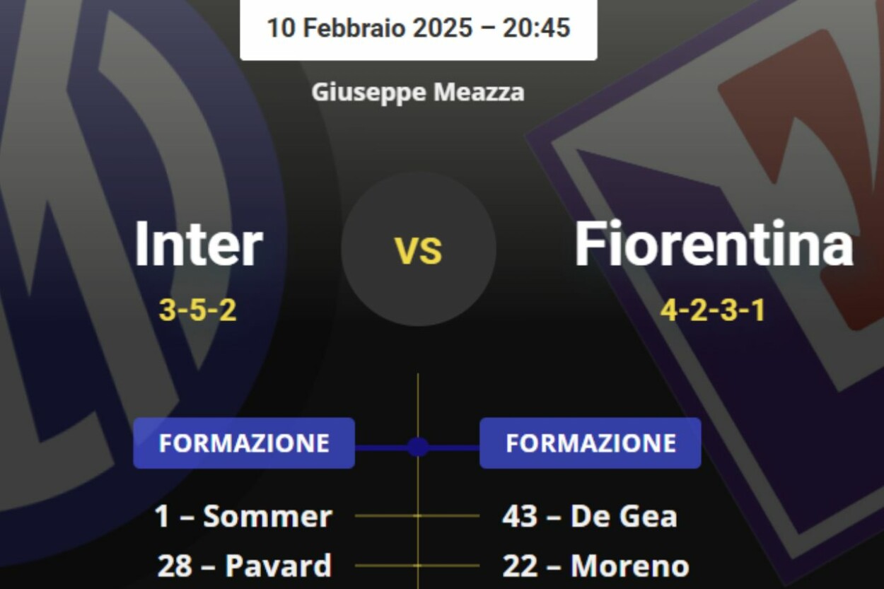 Le formazioni UFFICIALI di Inter-Fiorentina: Inzaghi ne cambia 4