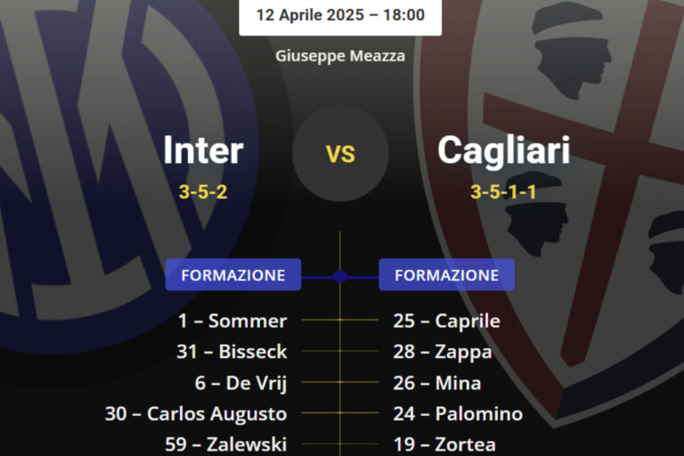 Inter-Cagliari, formazioni UFFICIALI: turnover totale Le formazioni ufficiali di Inter-Cagliari