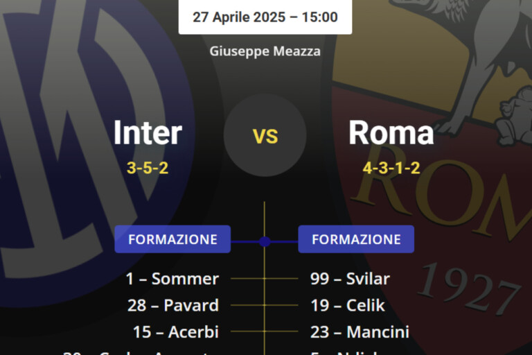 Inter-Roma, formazioni UFFICIALI: ecco la coppia d’attacco Formazioni Inter-Roma